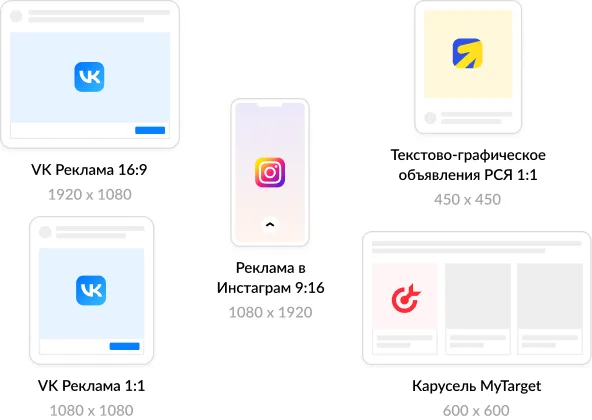 баннер реклама